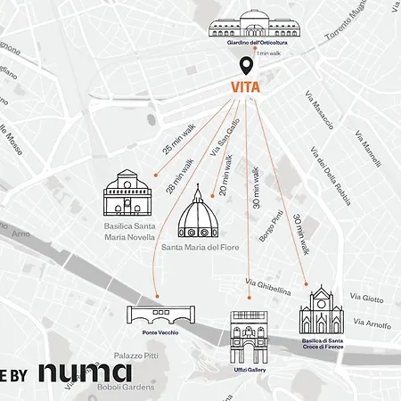 Numa Aparthotel